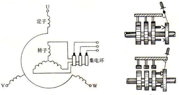 無(wú)刷電機(jī)用什么霍爾，選擇適合無(wú)刷電機(jī)的霍爾元件